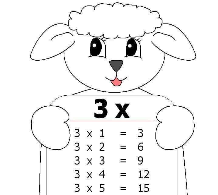 جدول الضرب للرقم 3 Awa2el